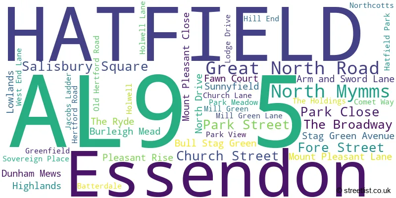 A word cloud for the AL9 5 postcode
